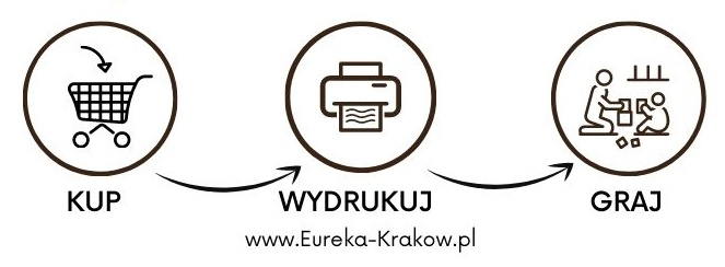 Jak i gdzie kupić grę terenową do wydrukowania w PDF